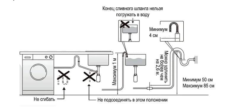 Стиральная машина EVELUX Серый EW 46121 S