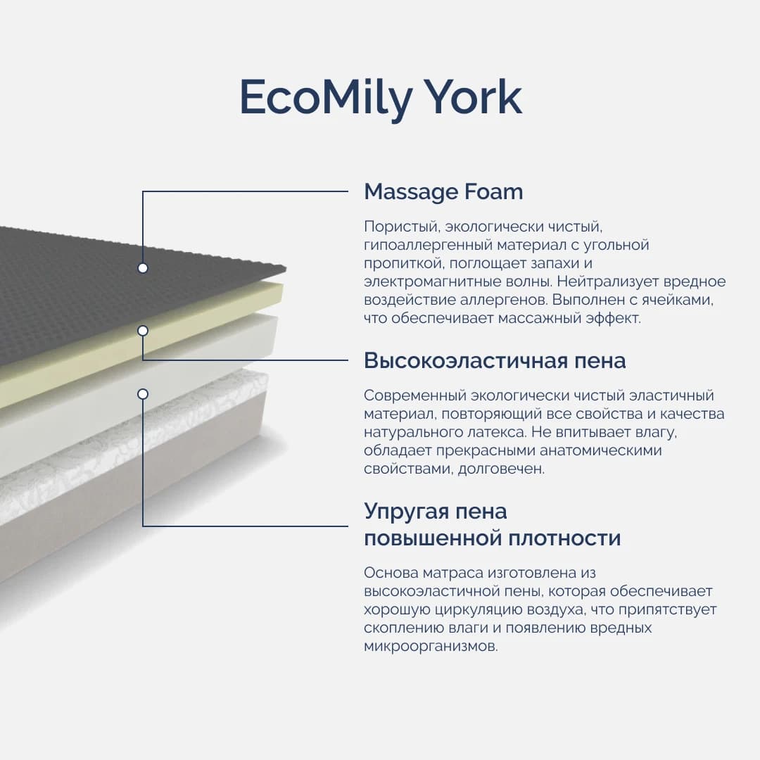 Матрас ортопедический односпальный 1400х2000х180 мм ECOMILY Белый York