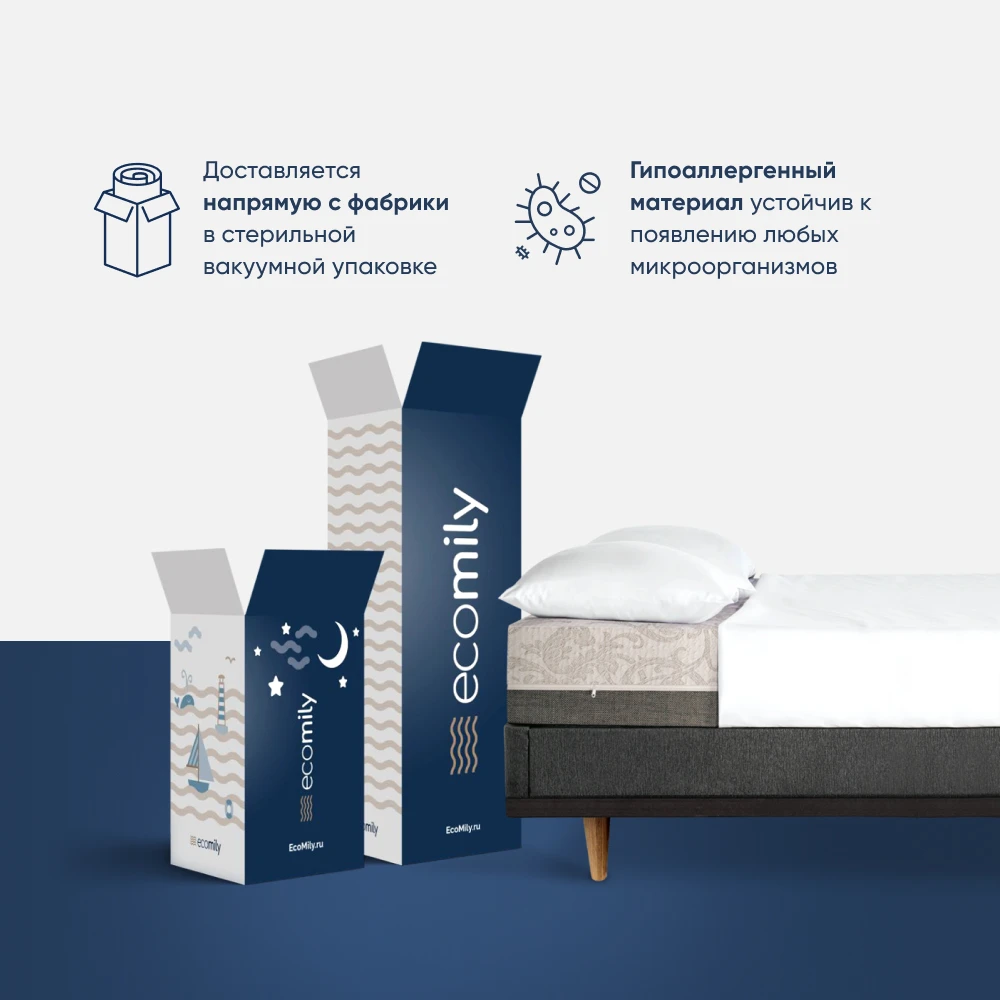 Матрас ортопедический двуспальный 2000х2000х220 мм ECOMILY Белый Cambridge