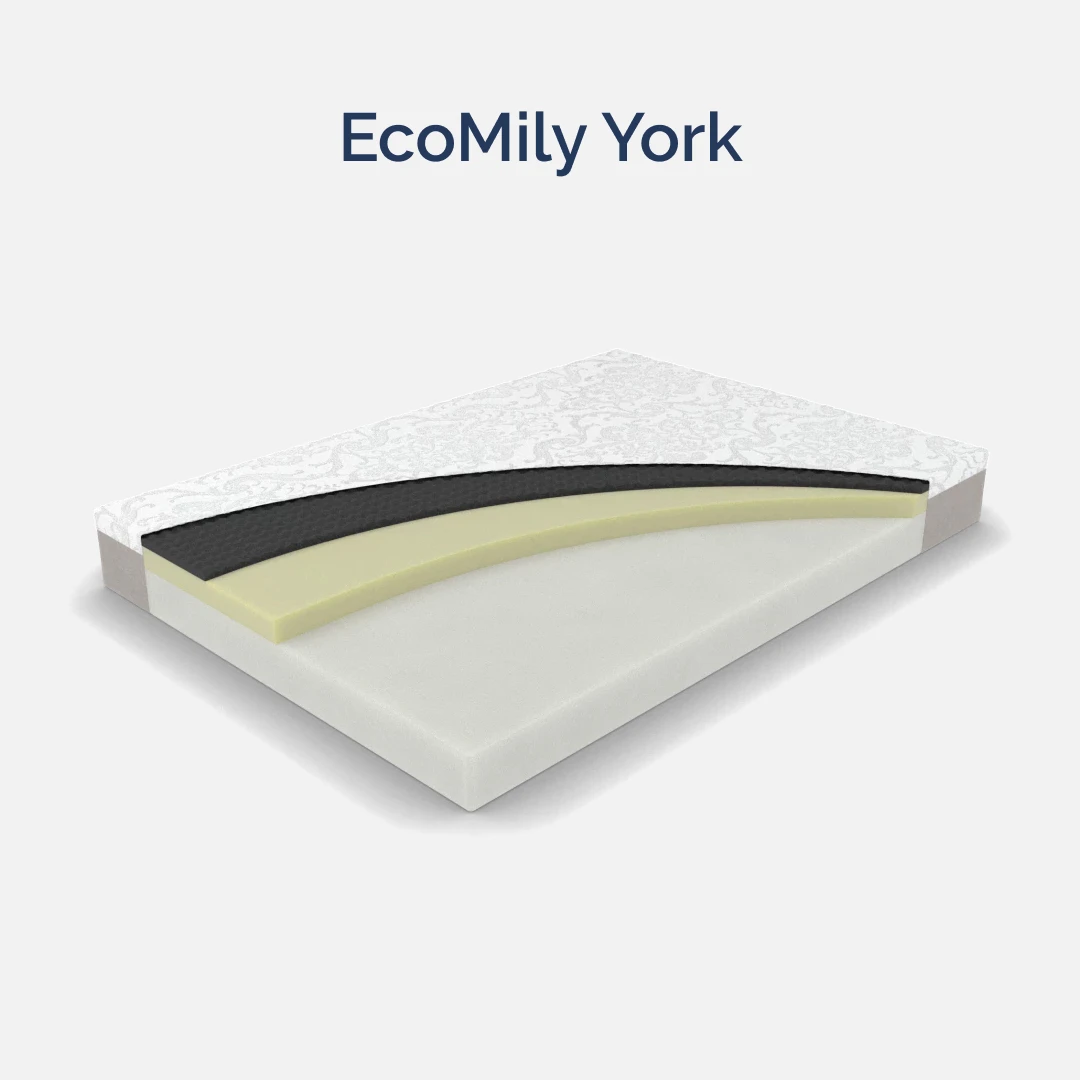 Матрас ортопедический односпальный 1400х2000х180 мм ECOMILY Белый York