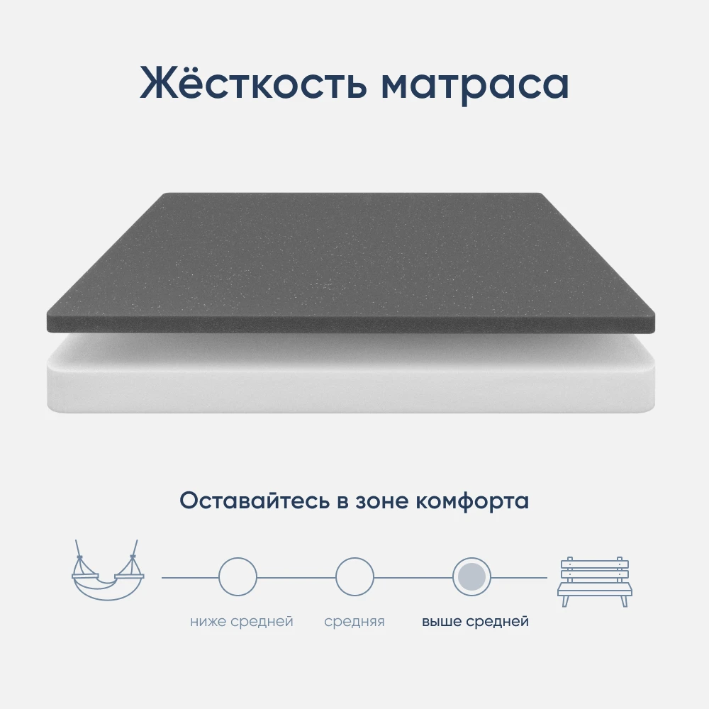 Матрас ортопедический двуспальный 1800х2000х220 мм ECOMILY Белый Cambridge