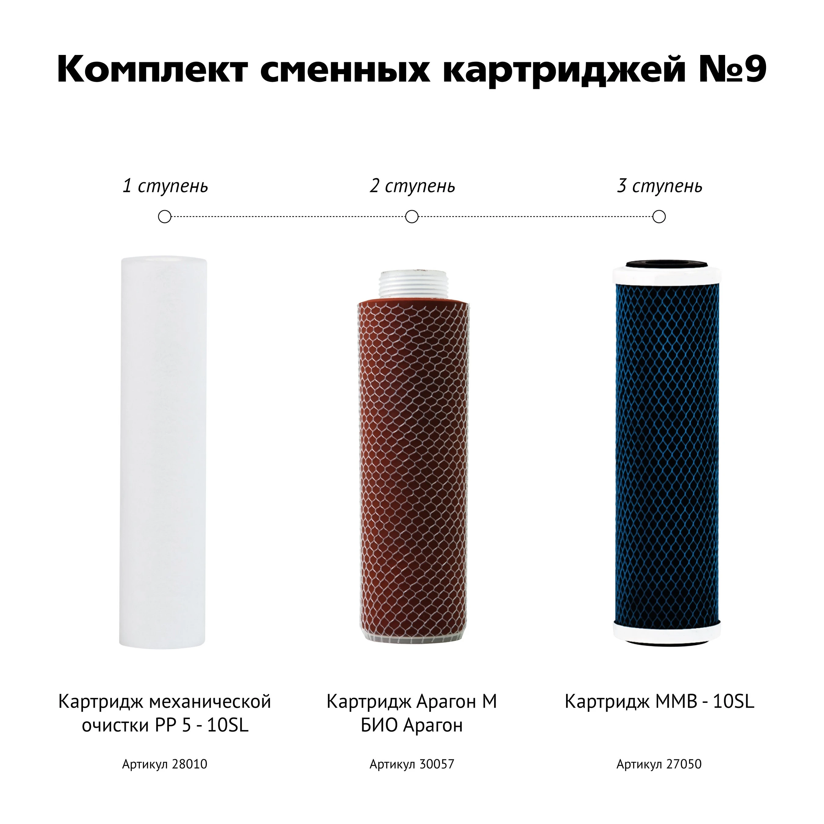 Фильтр для воды ГЕЙЗЕР Белый ГЕЙЗЕР