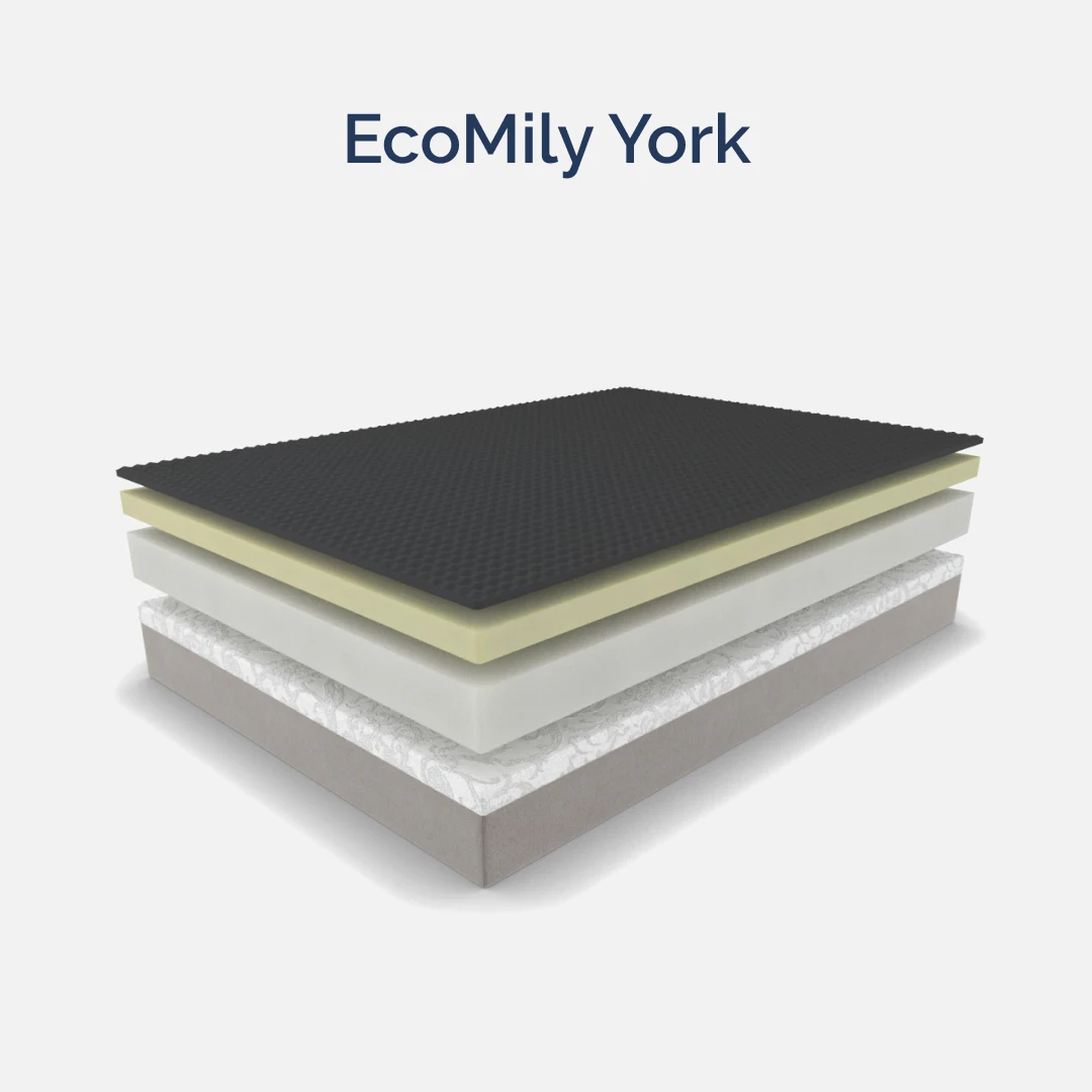 Матрас ортопедический односпальный 900х2000х180 мм ECOMILY Белый York